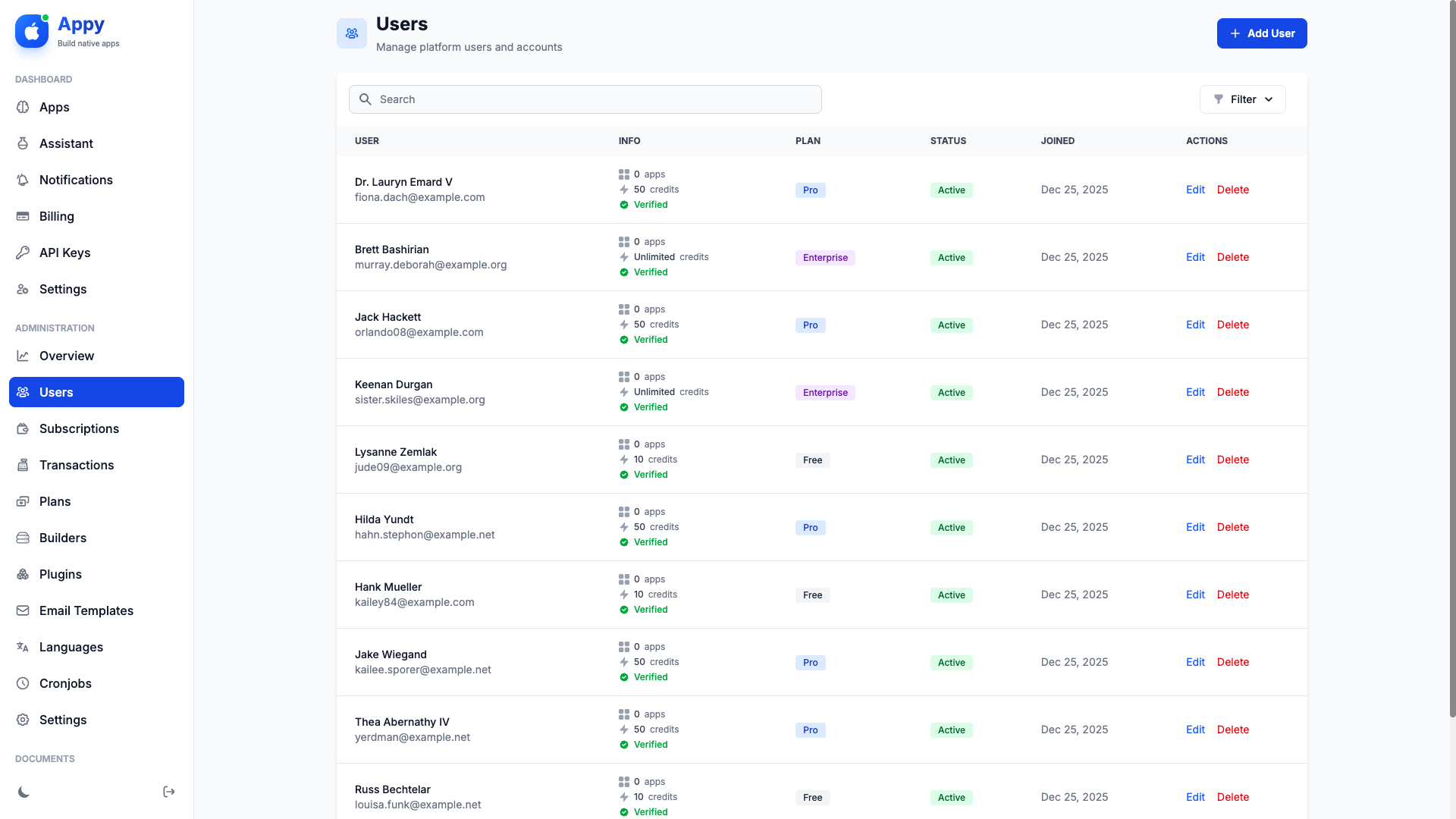 User management table